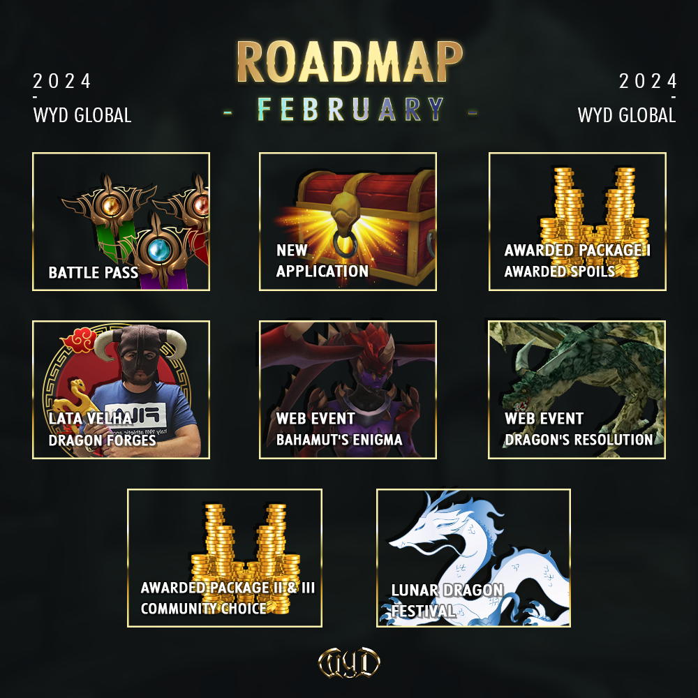 Roadmap February Roadmap February Banner