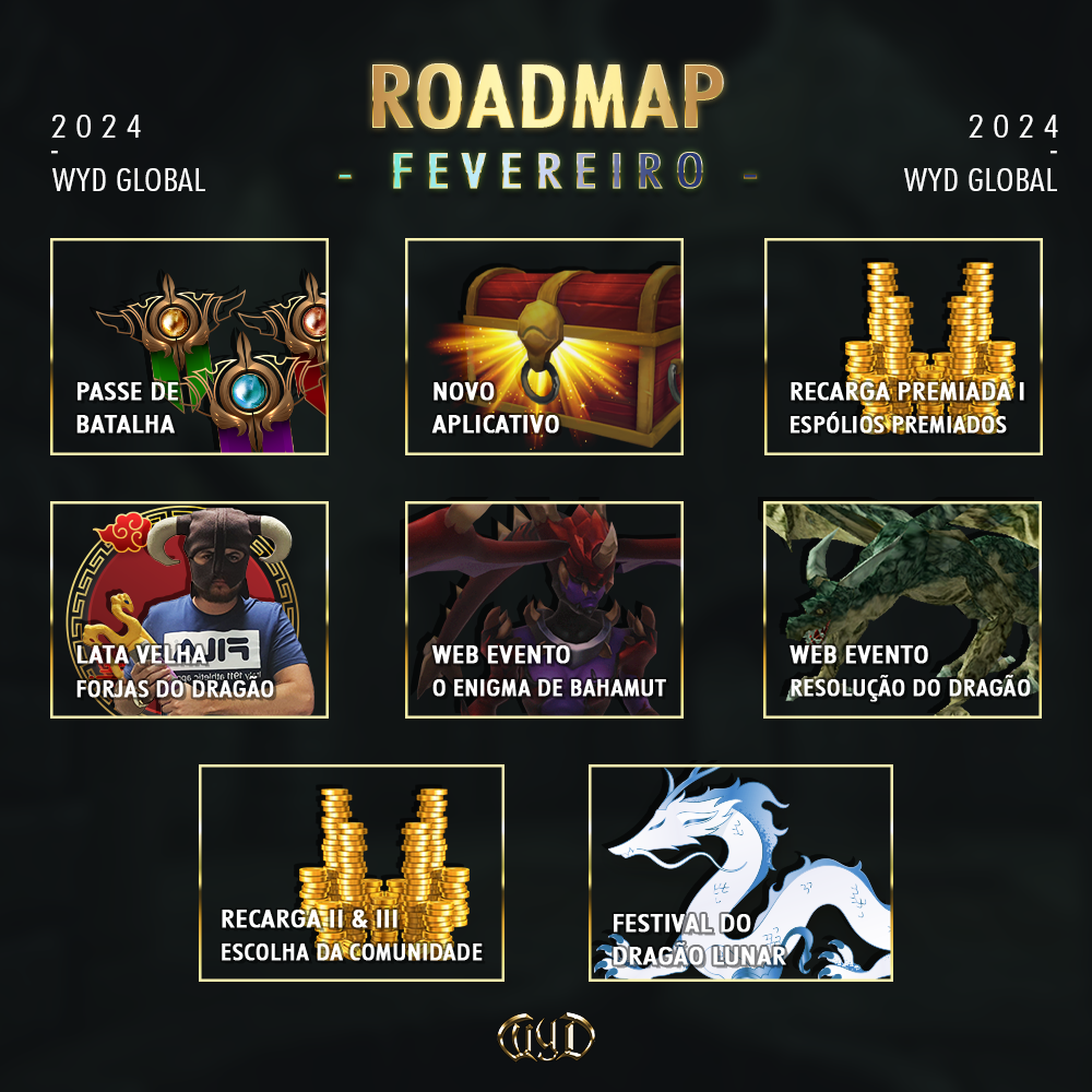 Roadmap Fevereiro Roadmap Fevereiro Banner