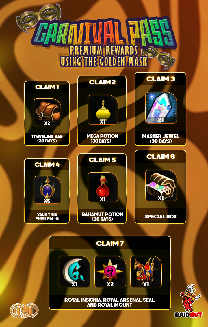 Premium Rewards Banner