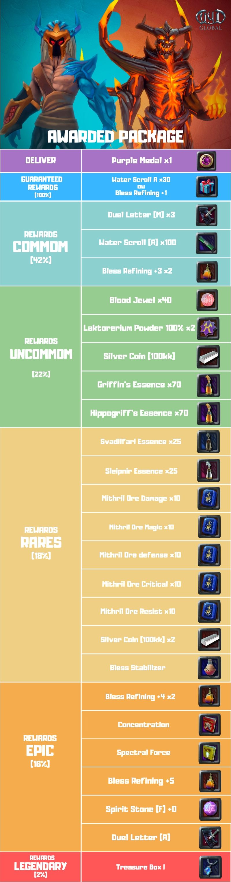 Promo Junho 2020 pt02 1