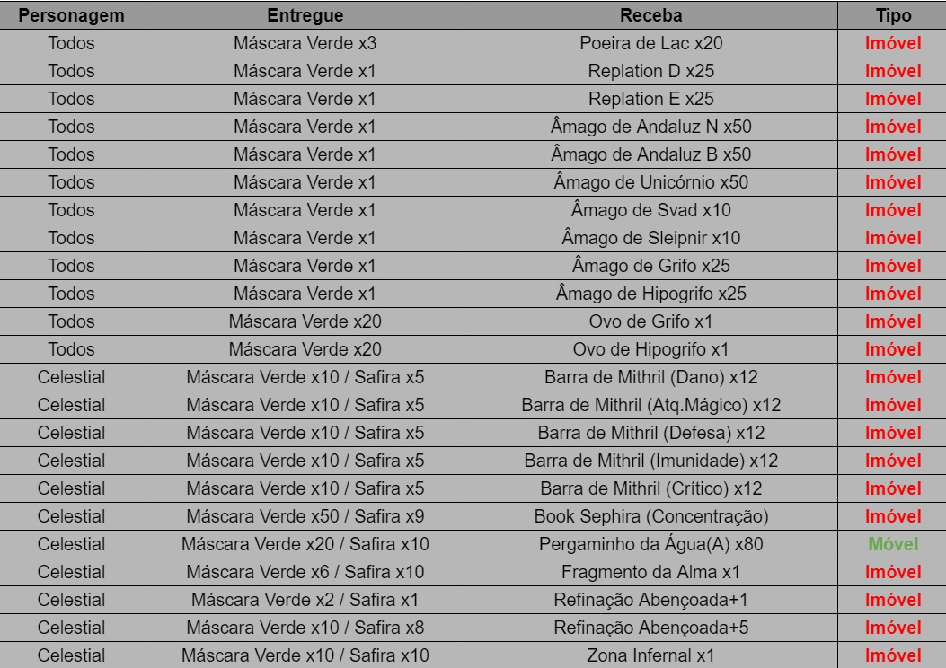 global carna21 mission1