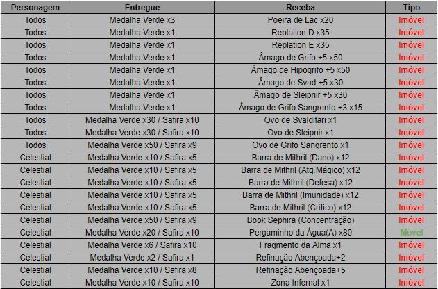 quest event 1 halloween